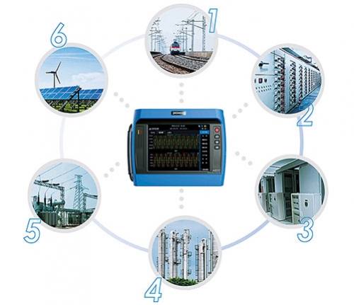 湖南便携式电能质量分析仪